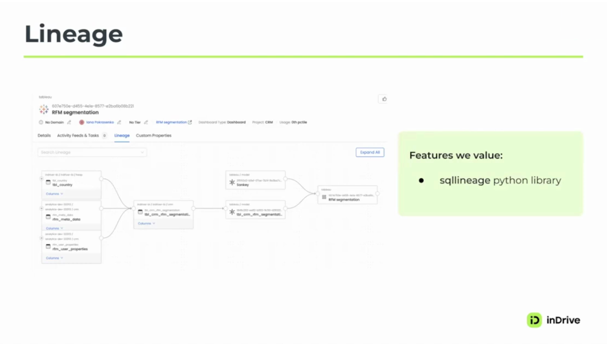 An Open Source Foundation for Unified Discovery, Observability, and Governance