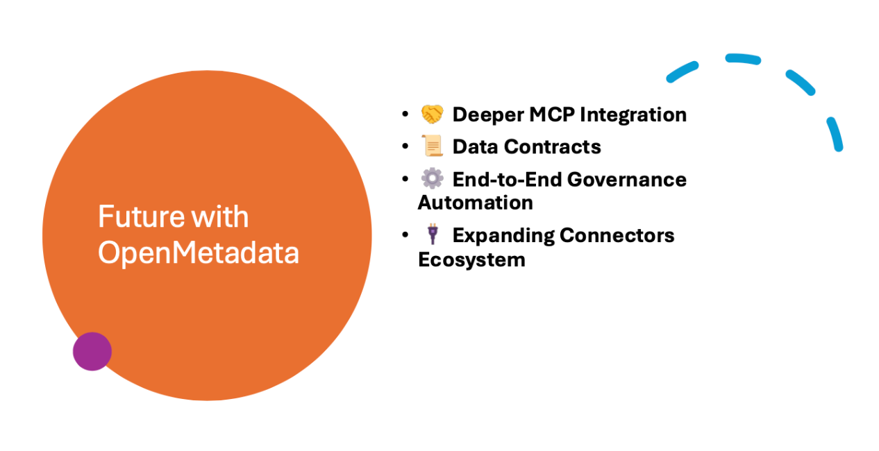 Faster insights, trusted governance, and a stronger foundation for clean energy