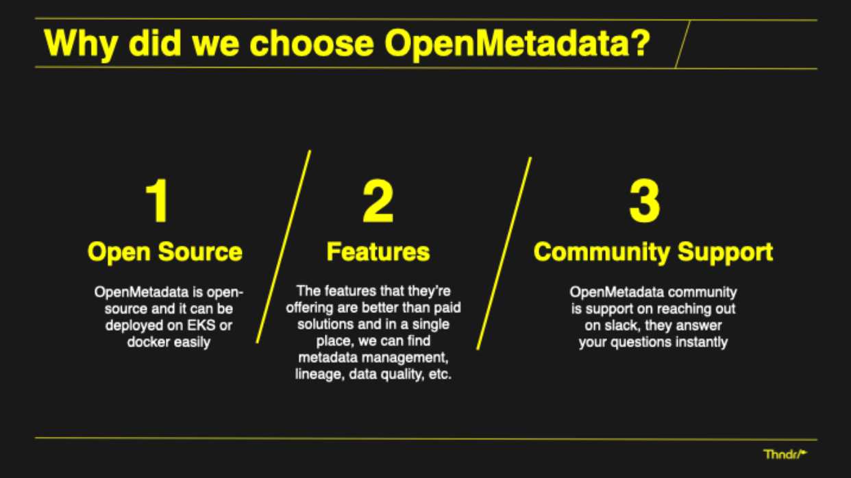 Faster, more trusted data to strengthen investor confidence